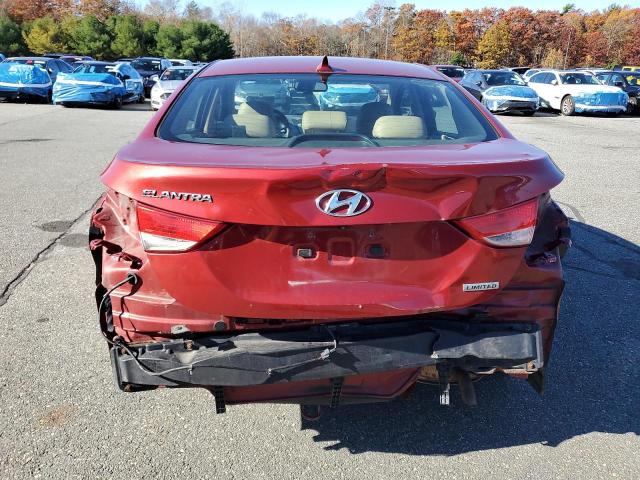 Hyundai ELANTRA Gls Image 7