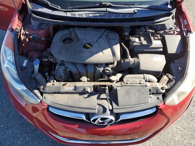 Hyundai ELANTRA Gls Image 9